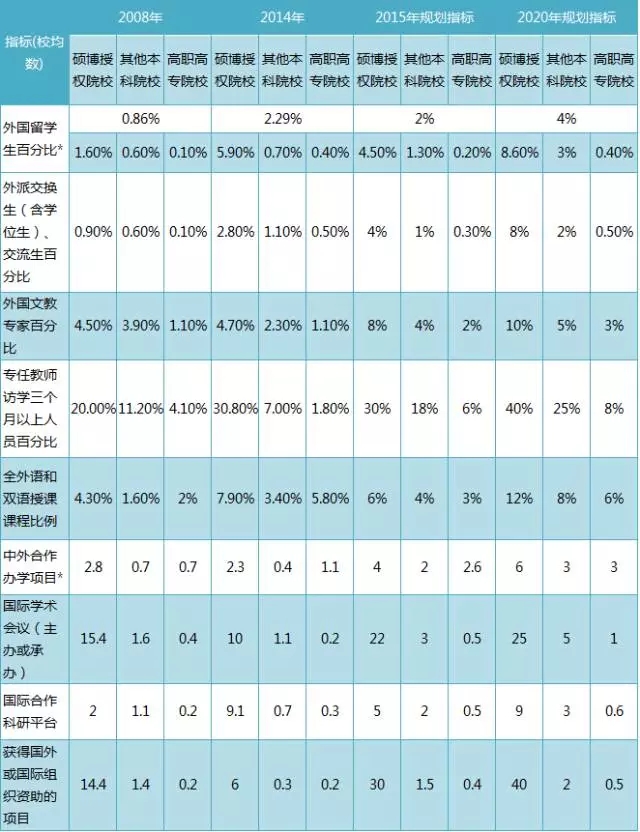 浙江省人口总数_逼近1200万,杭州取代温州成为浙江省人口总量最多的城市(3)