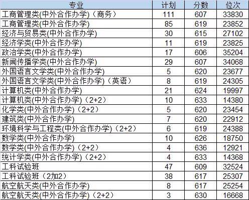 2019年深圳多少人口_2019年,中国的球鞋人口到底有多少(2)